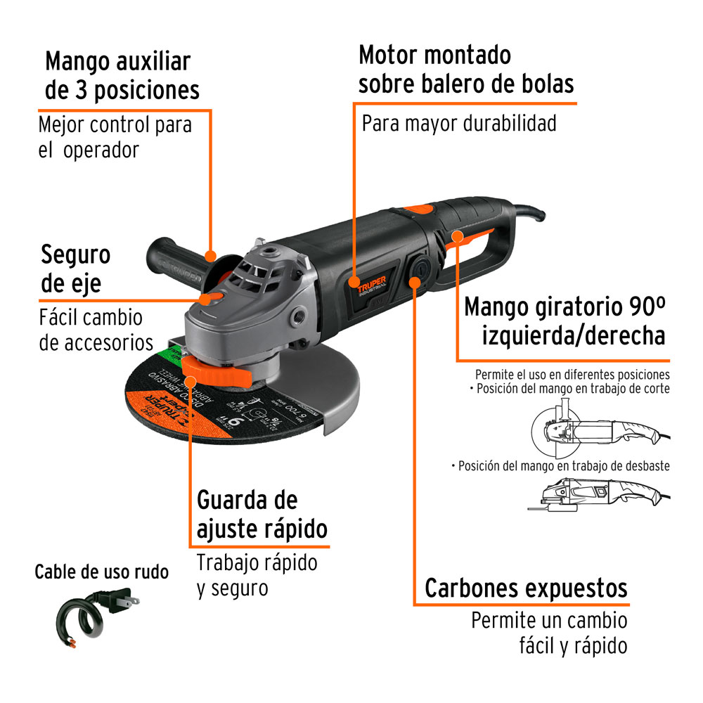 AMOLADORA INDUSTRIAL 9' DE 2000 W 220 V TRUPER - 2