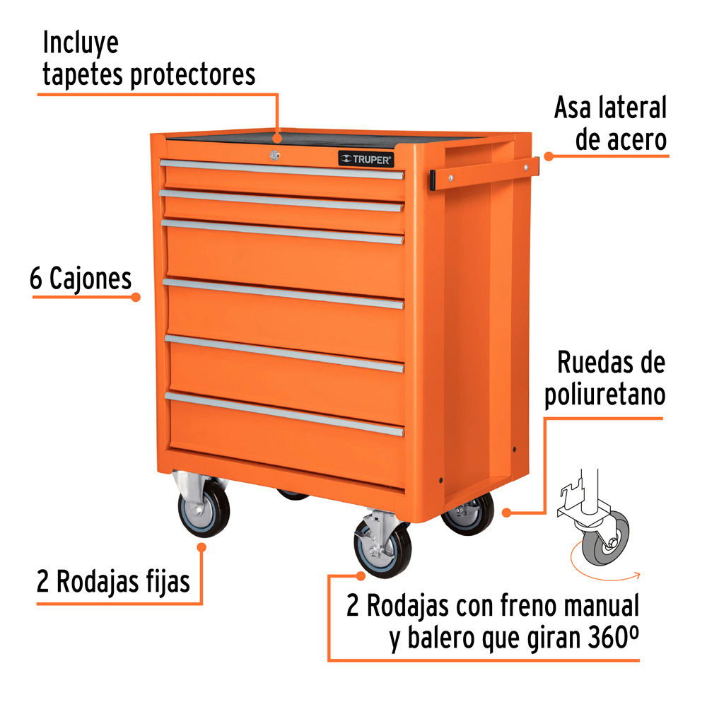 GABINETE METÁLICO MÓVIL 6 CAJONES CAPACIDAD 130 KG TRUPER - 2
