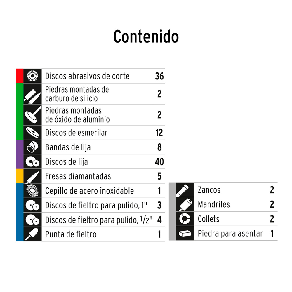 KIT CON 121 ACCESORIOS PARA MINI RECTIFICADORA TRUPER - 2