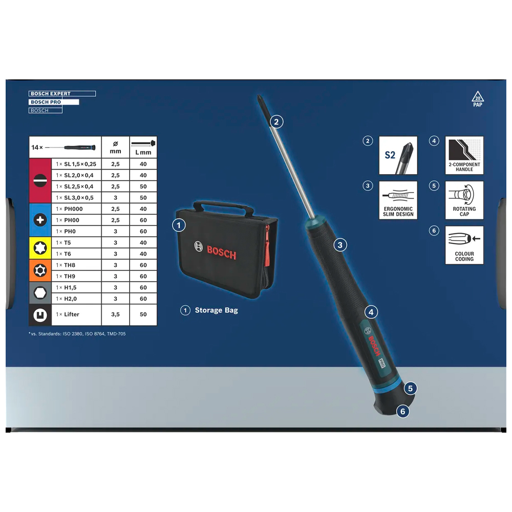 JUEGO DESTORNILLADOR PRO BOSCH PH/SL/TX/TH/H 14PZ 1600A039PN - 3