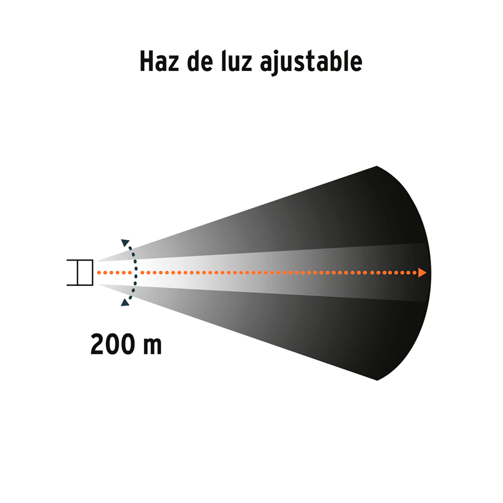 JUEGO DE LINTERNA TRUPER PARA BICICLETA 16798 - 4