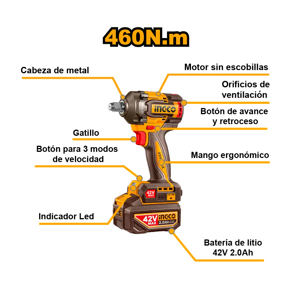 LLAVE DE IMPACTO 1/2' 460NM 42V BRUSHLESS 2AH CIWLI42461 - 2