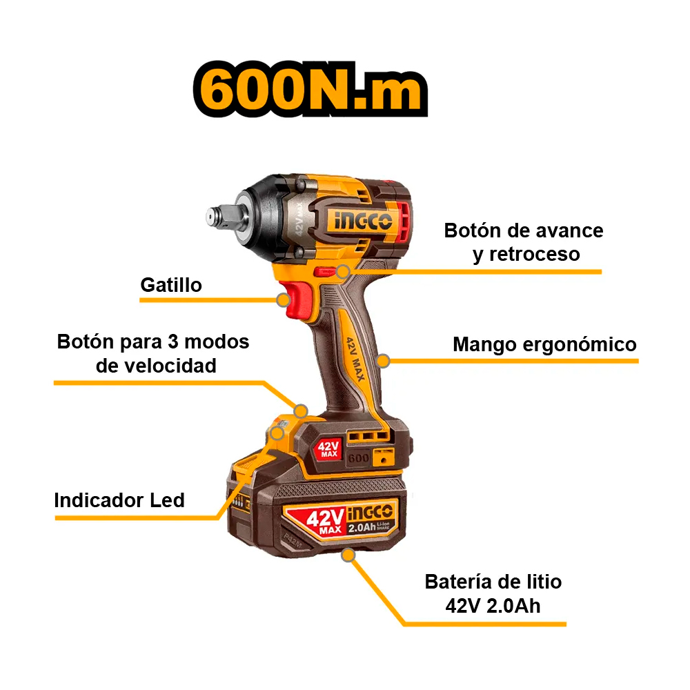 LLAVE DE IMPACTO 1/2' 600NM 42V BRUSHLESS 2AH X2 CIWLI42602 - 2