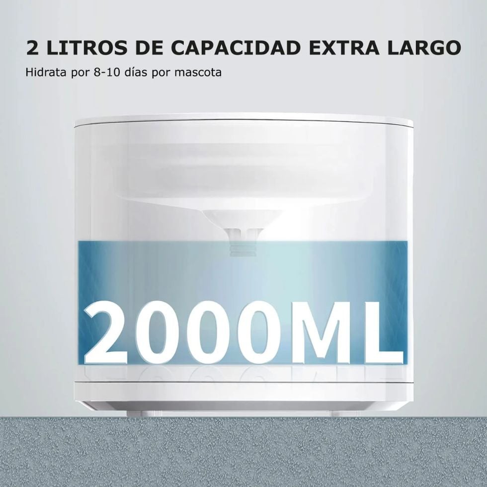 FUENTE DE AGUA PARA MASCOTAS PETKIT - BLANCO - 3