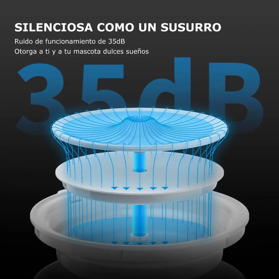 FUENTE DE AGUA PARA MASCOTAS PETKIT - BLANCO - 5
