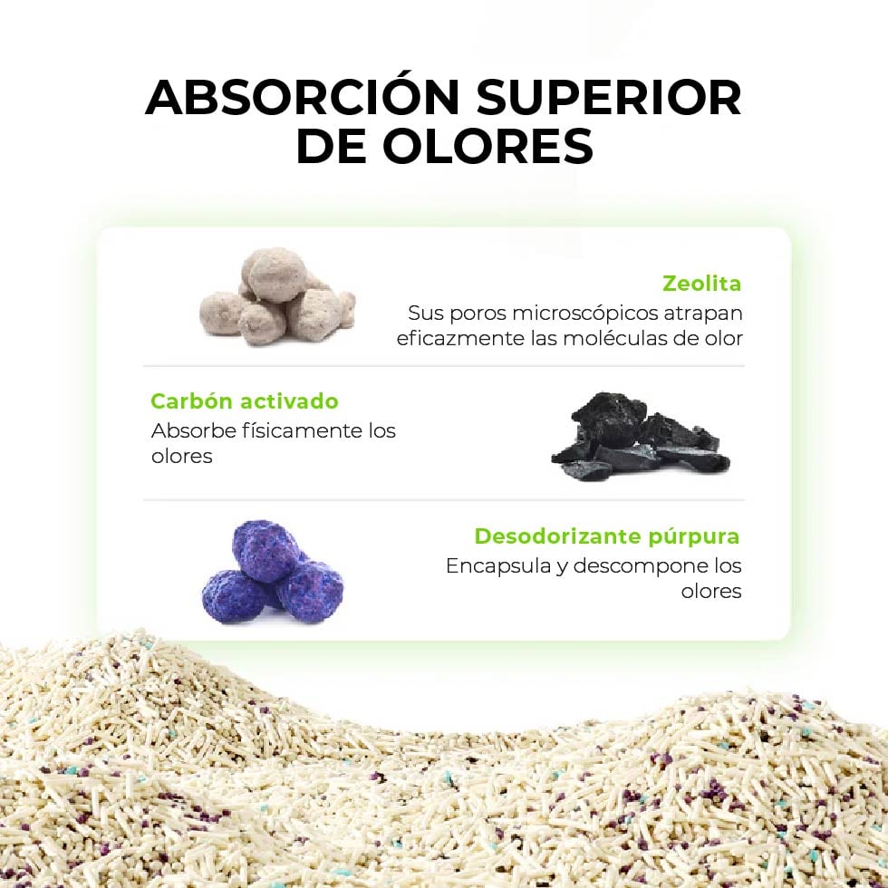 ARENA PETKIT CLUMP+ TOFU MIXTA – PACK X3 2.4 KG - 3