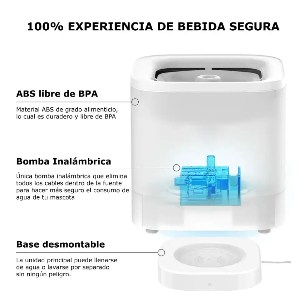 PETKIT EVERSWEET SOLO SE FUENTE INTELIGENTE 1.8 L – BLANCO - 2
