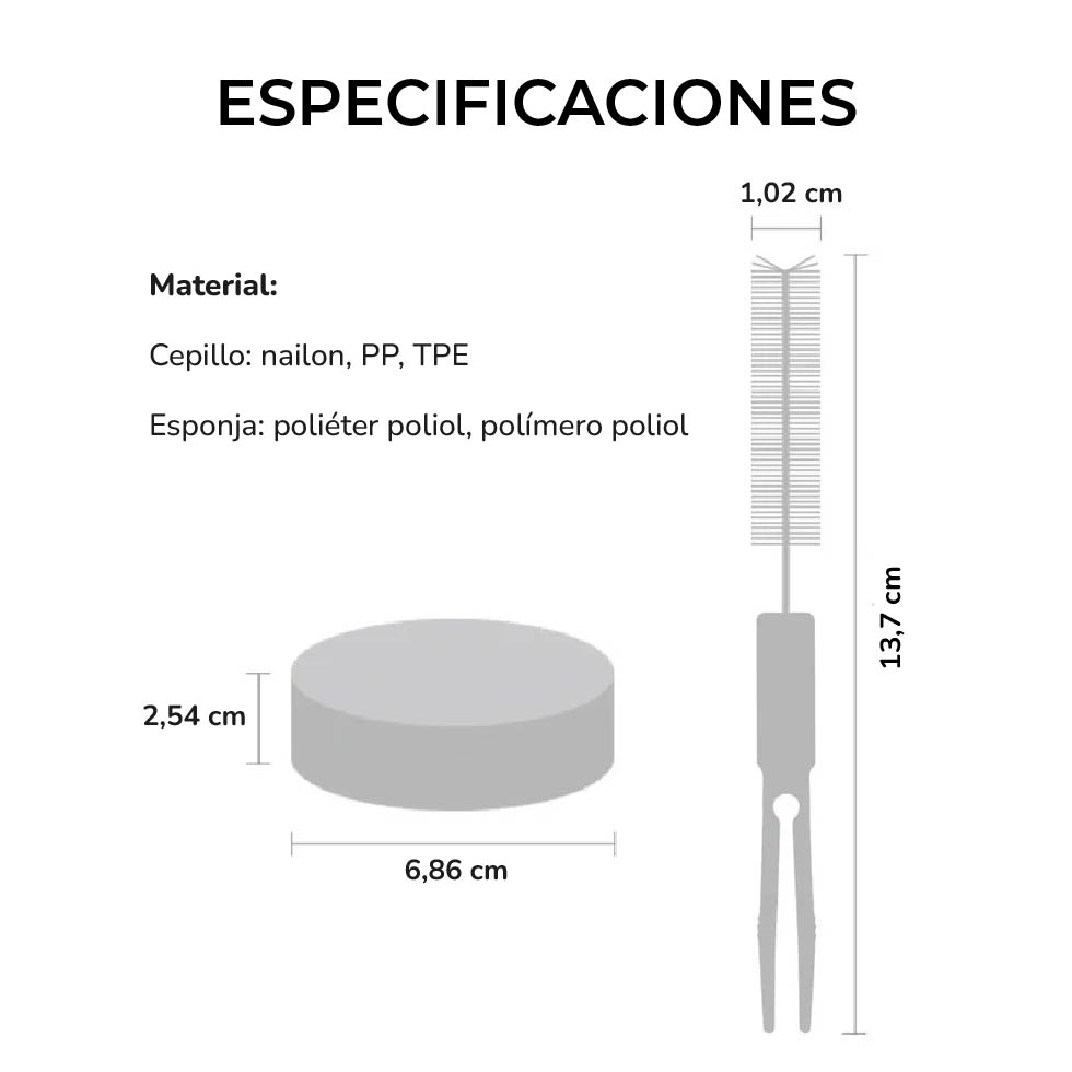 KIT DE LIMPIEZA PETKIT PARA FUENTES DE AGUA - 4