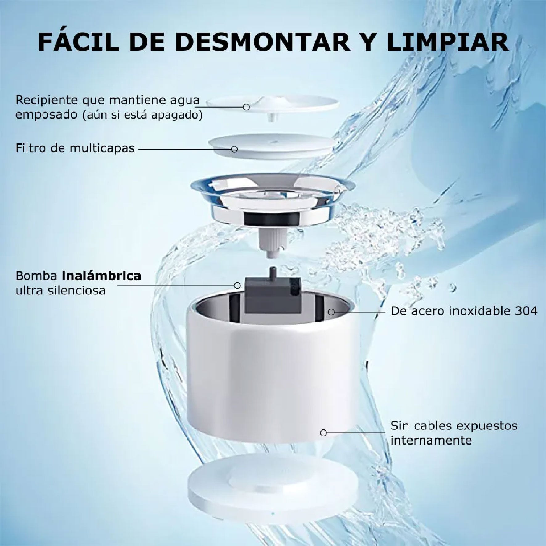 FUENTE DE AGUA PETKIT EVERSWEET 3 PRO - ACERO INOXIDABLE - 2