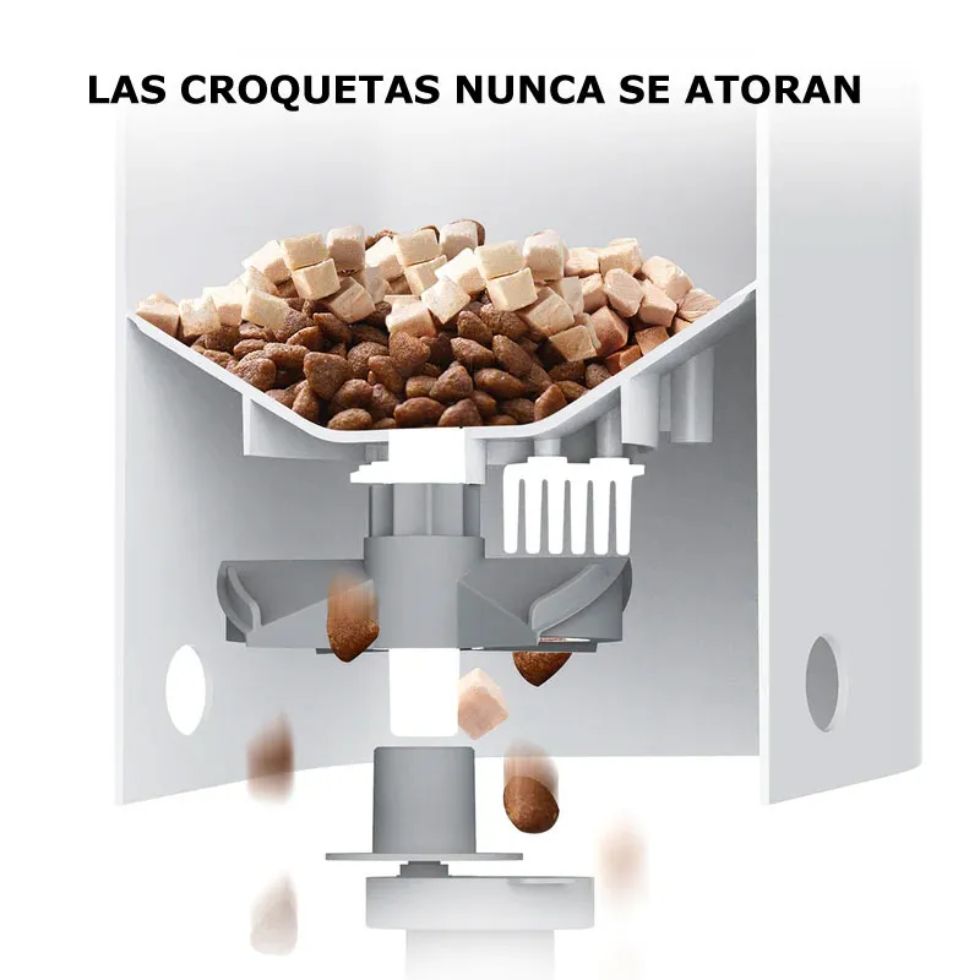 COMEDERO AUTOMÁTICO PETKIT SOLO BLANCO - 5