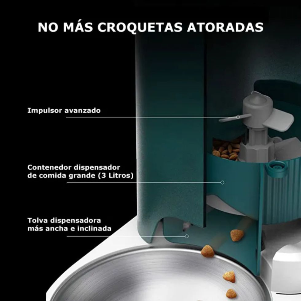 COMEDERO AUTOMÁTICO PETKIT SOLO BLANCO - 6