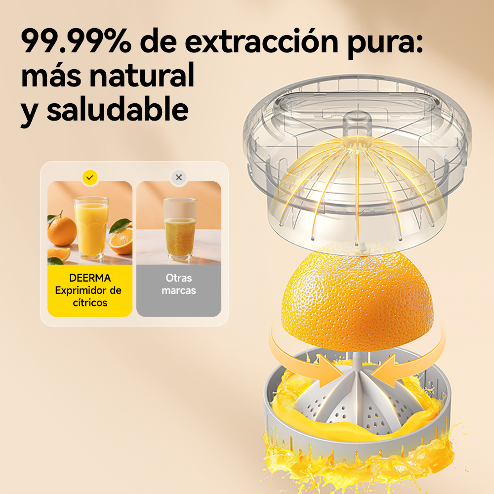 EXPRIMIDOR DE CÍTRICOS INALÁMBRICO DEERMA DEM-LC01 BLANCO - 5