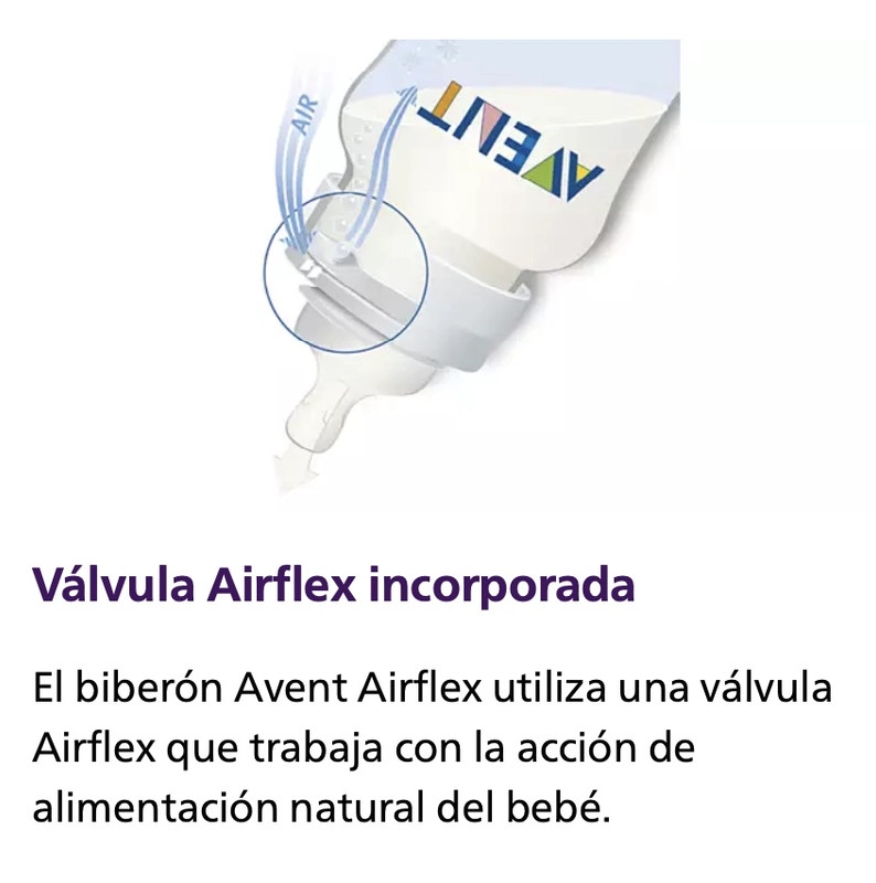 EXTRACTOR DE LECHE ELECTRICO DOBLE + 2 BIBERONES 150 ML + 1 BIBERON AVENT RECIEN NACIDO + 25 BOLSAS AVENT PARA LECHE MATERNA - 4
