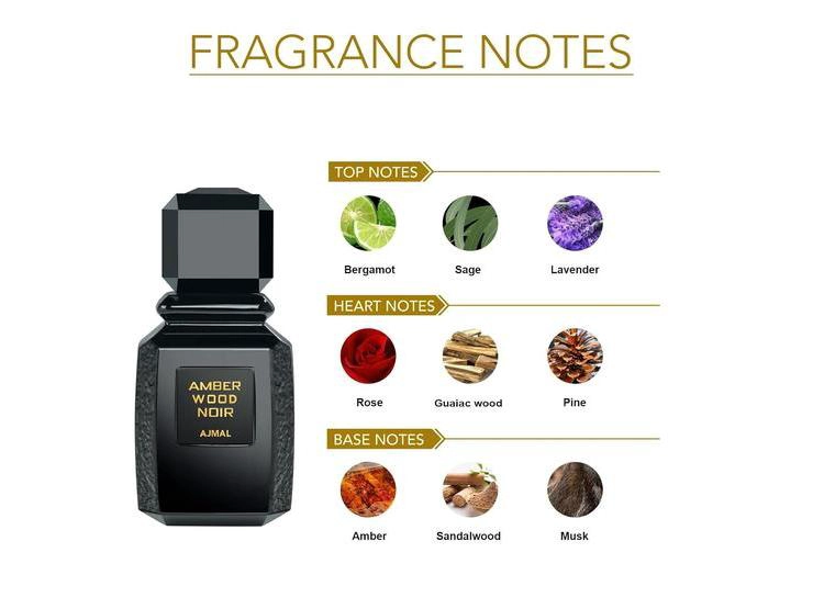 AJMAL AMBER WOOD NOIR PARA HOMBRES Y MUJERES, FRAGANCIA CÍTRICA DE LARGA DURACIÓN, HECHO EN DUBÁI - 2