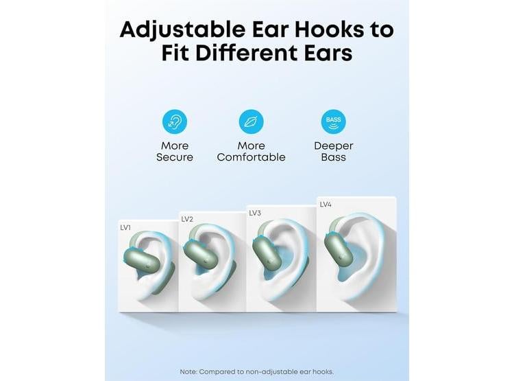 AURICULARES SOUNDCORE AEROFIT 2 VERDE - 2