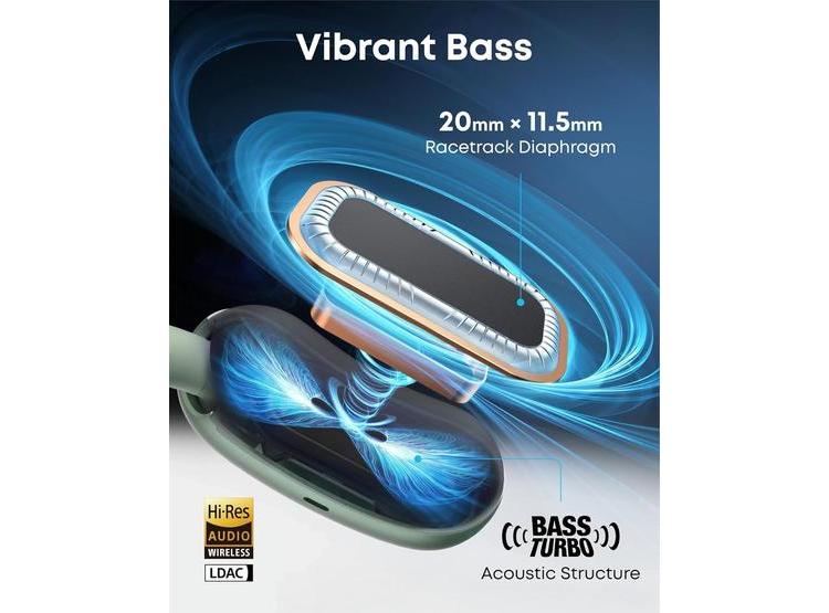 AURICULARES SOUNDCORE AEROFIT 2 VERDE - 3
