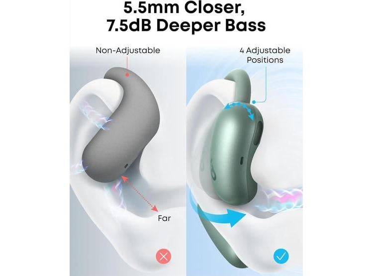 AURICULARES SOUNDCORE AEROFIT 2 VERDE - 4