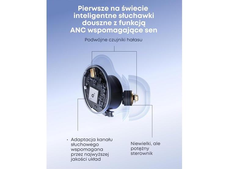 AURICULARES SOUNDCORE SLEEP A30 DE ANKER CON ANC, ULTRA COMODIDAD Y ENMASCARAMIENTO DE RONQUIDOS - 3