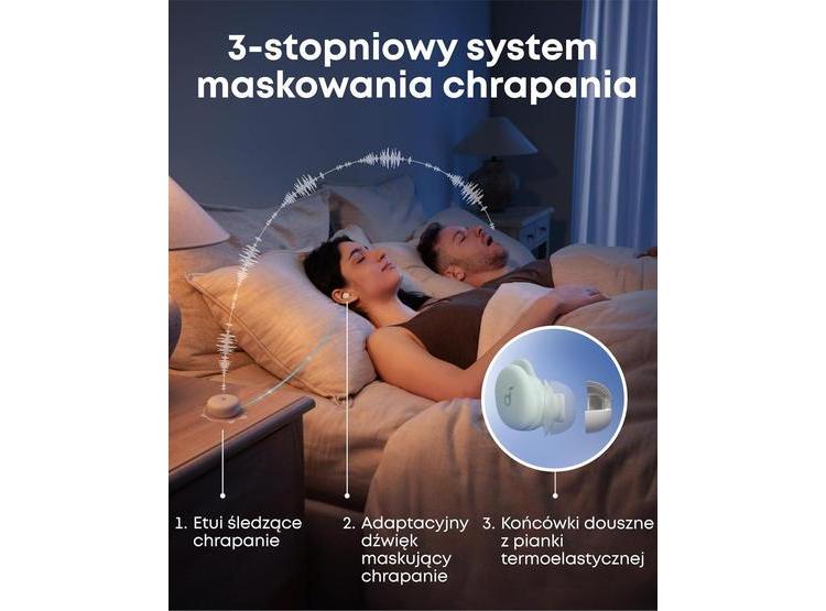 AURICULARES SOUNDCORE SLEEP A30 DE ANKER CON ANC, ULTRA COMODIDAD Y ENMASCARAMIENTO DE RONQUIDOS - 4