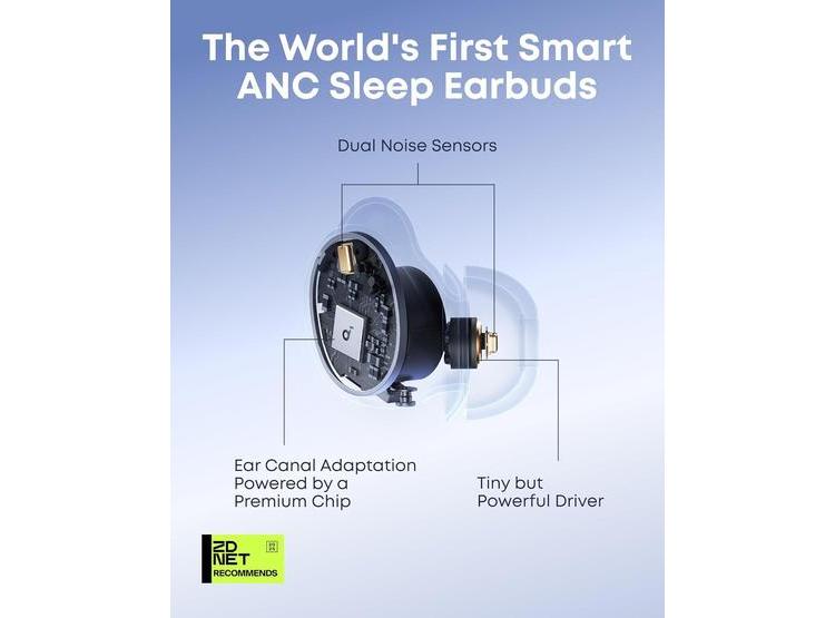 AURICULARES SOUNDCORE SLEEP A30 DE ANKER CON ANC, ULTRA COMODIDAD Y ENMASCARAMIENTO DE RONQUIDOS - 9
