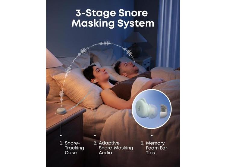 AURICULARES SOUNDCORE SLEEP A30 DE ANKER CON ANC, ULTRA COMODIDAD Y ENMASCARAMIENTO DE RONQUIDOS - 10