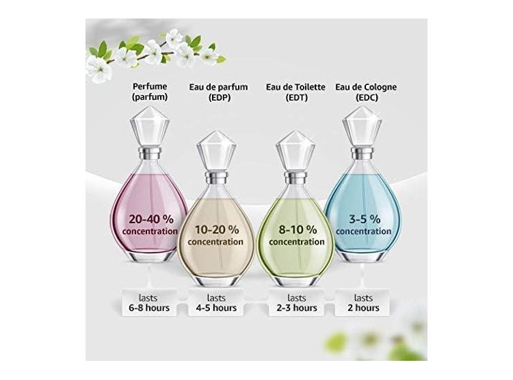 CALVIN KLEIN CK ONE EAU DE TOILETTE, FRAGANCIA CÍTRICA UNISEX CON TÉ VERDE, BERGAMOTA Y ÁMBAR - 7