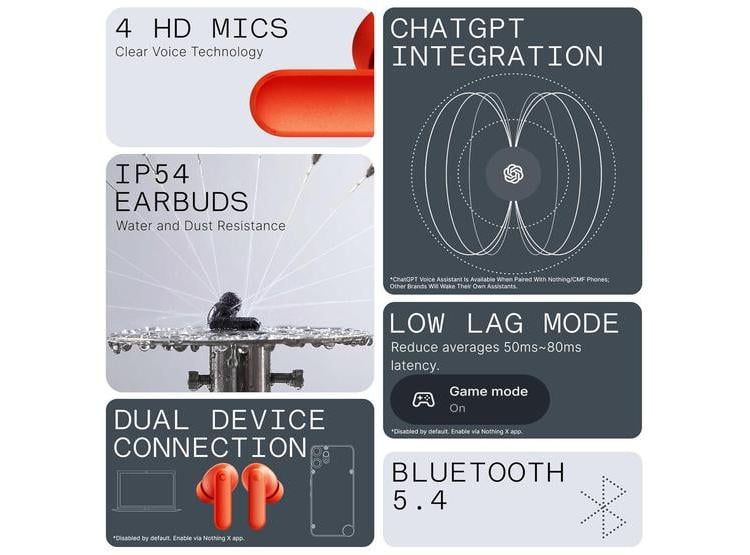AURICULARES CMF BROTES 2A NARANJA MODEL 2025 - 4