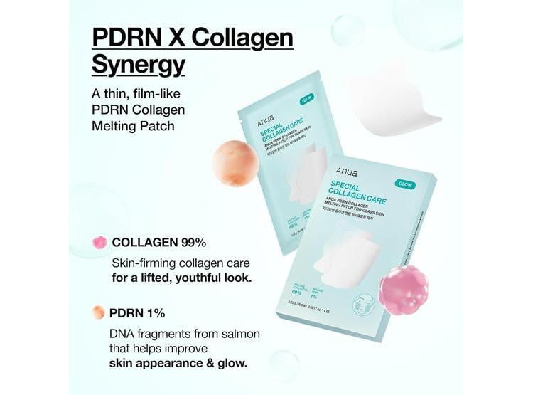 ANUA SALMON DNA PDRN PARCHES, MEJORA LÍNEAS FINAS, TONO DE PIEL FIRME Y RADIANTE CON TECNOLOGÍA DE FUSIÓN DE COLÁGENO - 2