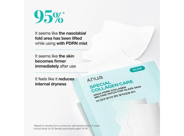 ANUA SALMON DNA PDRN PARCHES, MEJORA LÍNEAS FINAS, TONO DE PIEL FIRME Y RADIANTE CON TECNOLOGÍA DE FUSIÓN DE COLÁGENO - 4