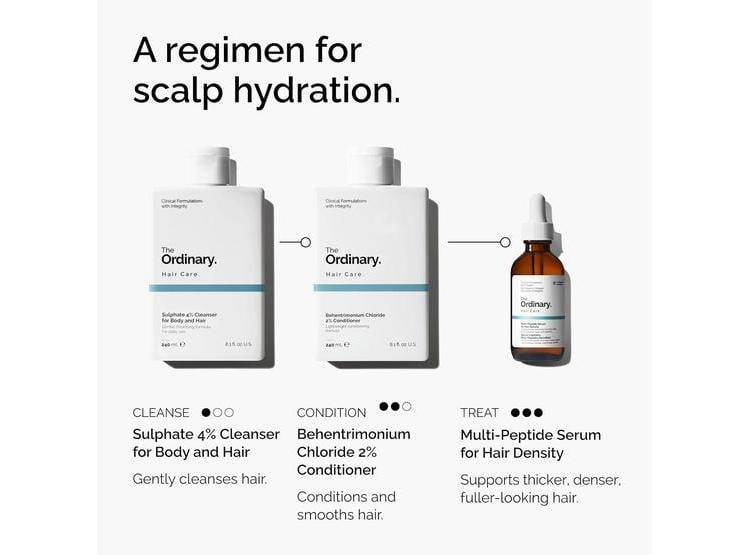 THE ORDINARY SERUM MULTI-PÉPTIDO PARA DENSIDAD CAPILAR, FÓRMULA PARA CABELLO GRUESO Y ABUNDANTE - 4