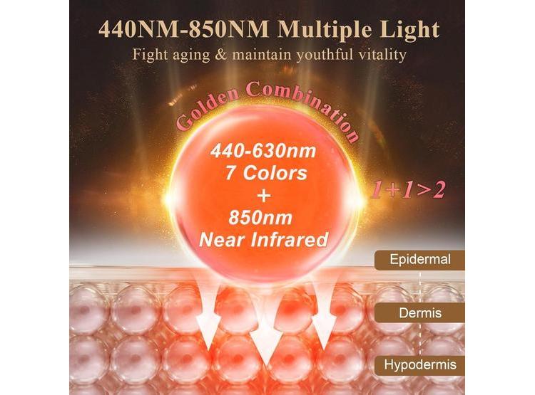 MASCARILLA LED PORTÁTIL DE TERAPIA DE LUZ ROJA, RECARGABLE CON 850NM INFRARROJO CERCANO PARA EL CUIDADO FACIAL DE LA PIEL - 2