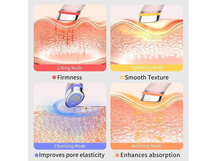 DISPOSITIVO FACIAL 8 EN 1 PARA ESTIRAMIENTO Y LIFTING MAGIVOL - 3