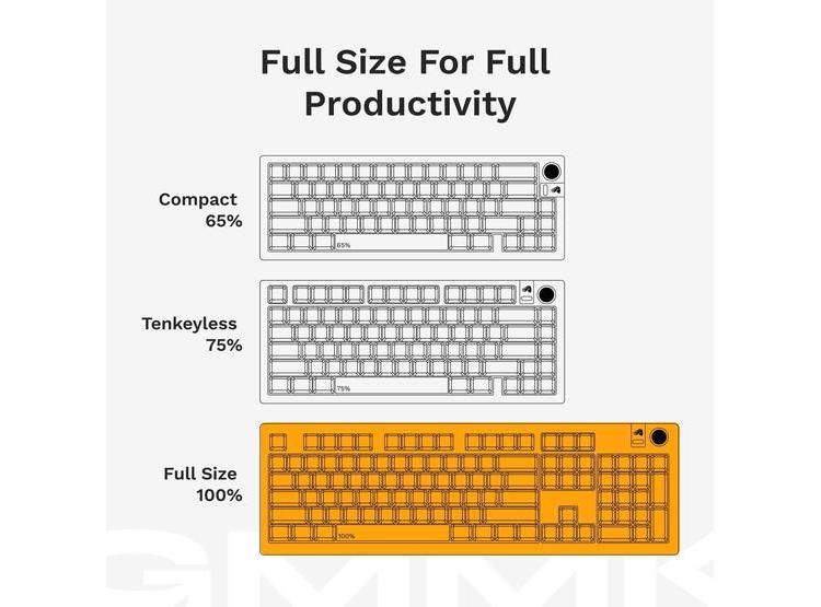 TECLADO MECÁNICO CON SISTEMA MODULAR, TECLAS PBT Y RETROILUMINACIÓN RGB, PERILLA PROGRAMABLE - 5