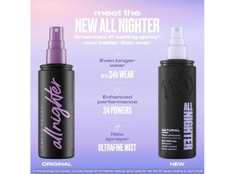 URBAN DECAY ALL NIGHTER - SPRAY FIJADOR DE MAQUILLAJE, NATURAL E IMPERMEABLE, HASTA 24 HORAS - 3