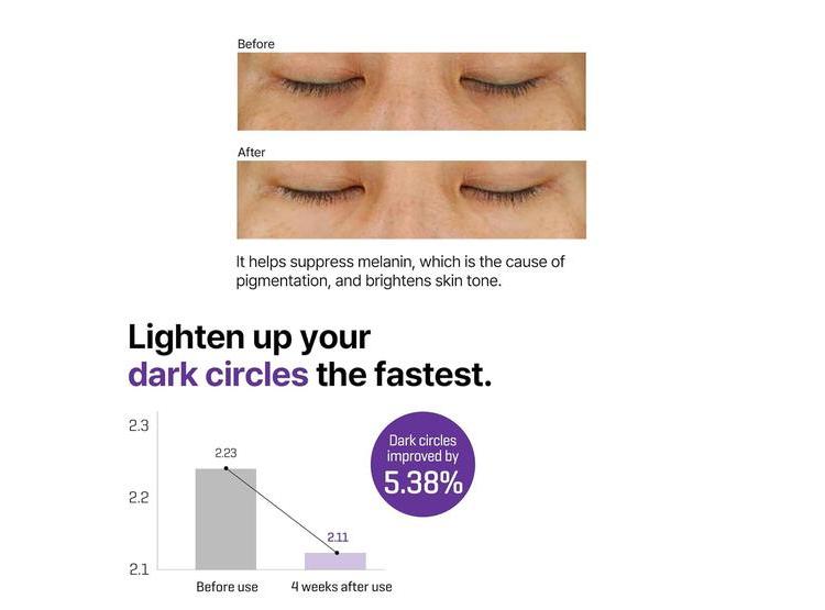 CREMA DE OJOS SOME BY MI RETINOL 30ML PARA LÍNEAS FINAS - 4