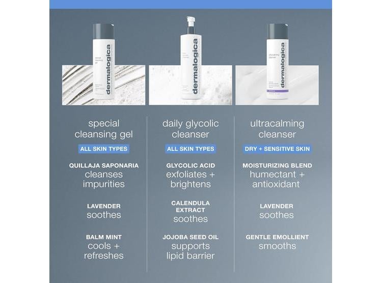 DERMALOGICA GEL LIMPIADOR SUAVE Y ESPUMOSO PARA MUJERES Y HOMBRES. DEJA LA PIEL CON SENSACIÓN SUAVE - 2