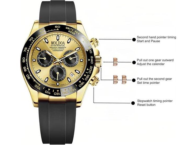 MASTOP PAGANI DESIGN DAYTONA - RELOJ DE PULSERA CON DISEÑO DE PANDA, CRONÓGRAFO Y CORREA DE SILICONA IMPERMEABLE - 6