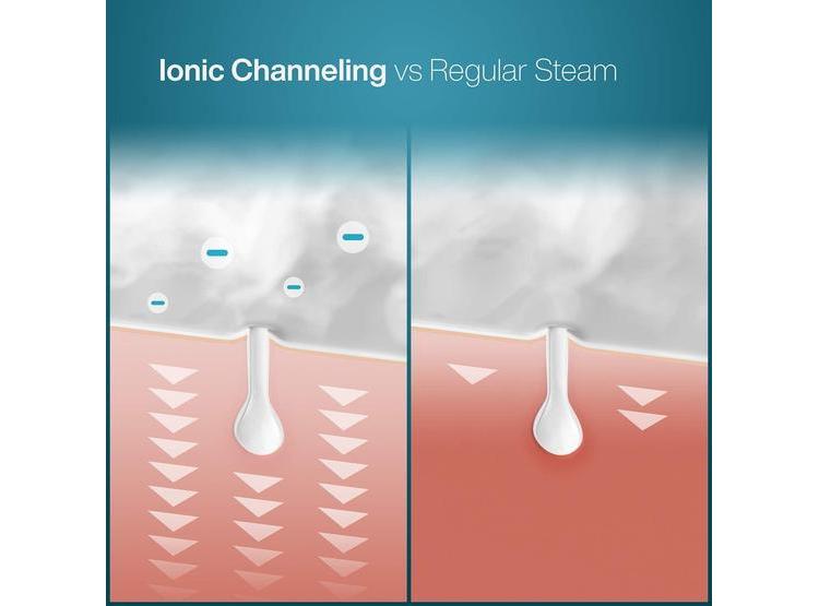 NANOSTEAMER 3 EN 1 NANO IÓNICO DE PURE DAILY CARE PARA CUIDADO FACIAL, HUMIDIFICADOR Y KIT DE PIEL - 3