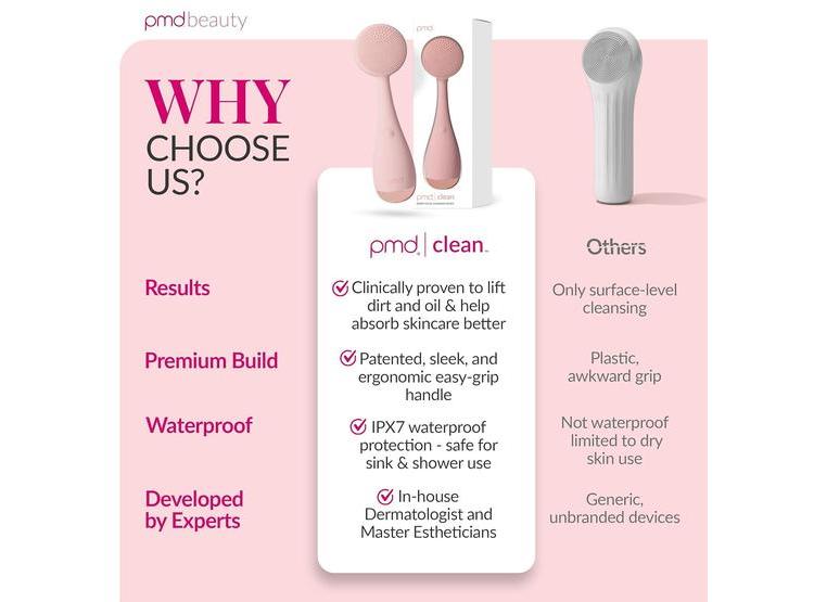 CEPILLO FACIAL PMD CLEAN: LIMPIADOR INTELIGENTE DE SILICONA, MASAJEADOR ANTIENVEJECIMIENTO IMPERMEABLE, A BATERÍA - 6