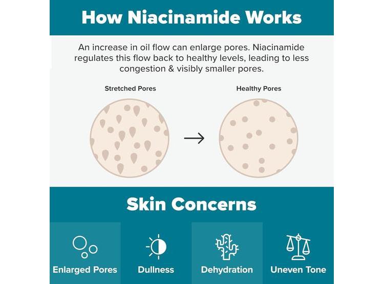 TÓNICO FACIAL PAULA'S CHOICE NIACINAMIDA POROS GRASA - 6