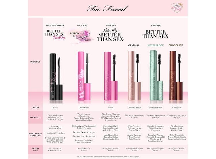 MÁSCARA DE PESTAÑAS TOO FACED BETTER THAN SEX VOLUMEN DRAMÁTICO - 8