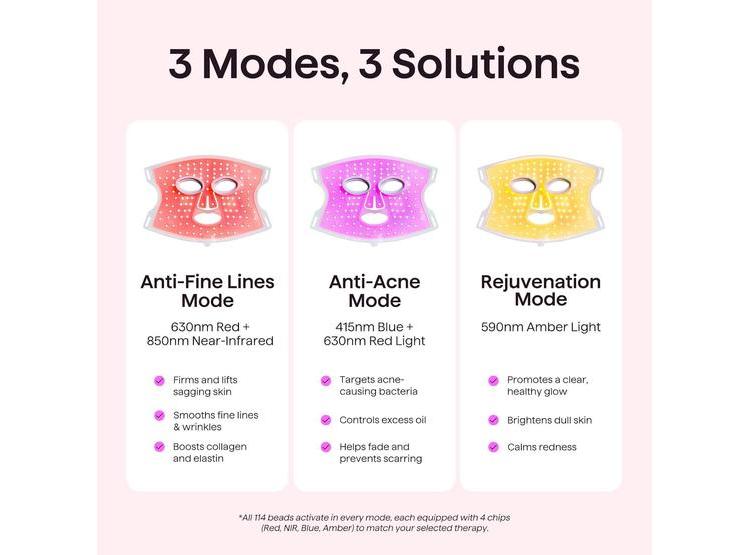 MASCARILLA LED WAVYTALK PARA TRATAMIENTO FACIAL ANTIEDAD, ANTIACNÉ Y REJUVENECIMIENTO CON LUCES ROJA, AZUL Y ÁMBAR - 6