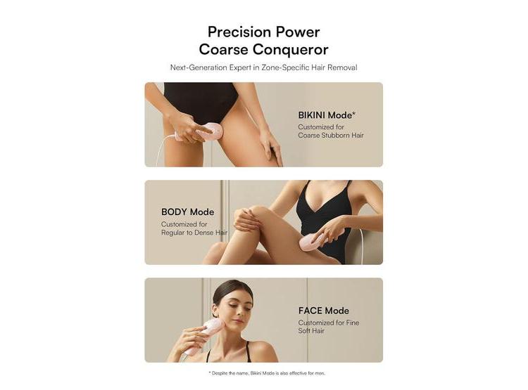 INIA DEPILADOR LÁSER IPL CON ENFRIAMIENTO PARA VELLO GRUESO EN EL CUERPO Y BIKINI PARA USO DOMÉSTICO - 2