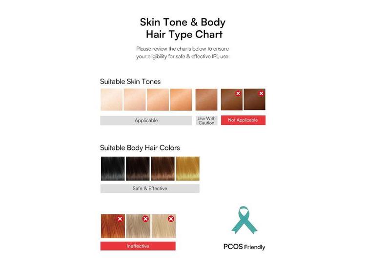 INIA DEPILADOR LÁSER IPL CON ENFRIAMIENTO PARA VELLO GRUESO EN EL CUERPO Y BIKINI PARA USO DOMÉSTICO - 5