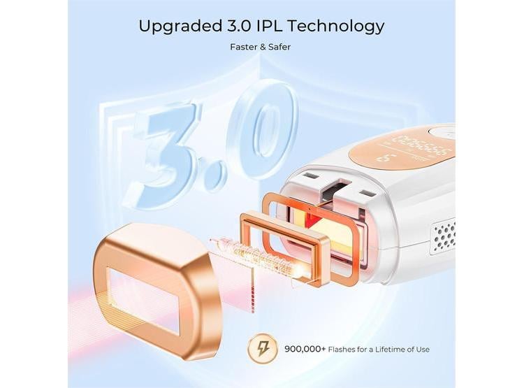 DEPILACIÓN LÁSER IPL HOMBRE MUJER CON TECNOLOGÍA DE LUZ ROJA, USO EN CASA PARA CUERPO Y ZONAS SENSIBLES - 4
