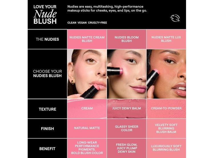 RUBOR EN BARRA NUDESTIX NUDIES 3 EN 1 PARA MEJILLAS, OJOS Y LABIOS NAUGHTY N' SPICE ACABADO MATE - 5