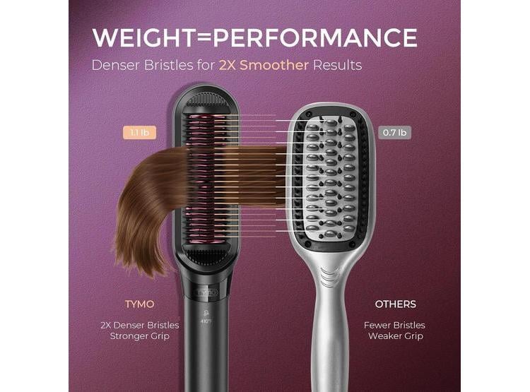 TYMO CEPILLO ALISADOR 2 EN 1 CON TECNOLOGÍA DE IONES Y VOLTAJE DUAL PARA ALISADO Y ANTI-FRIZZ - 4
