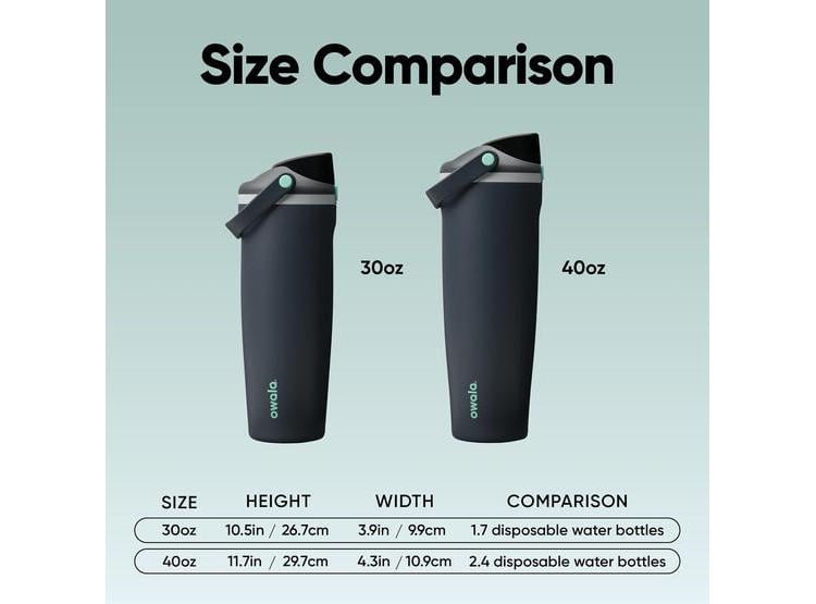 OWALA FREESIP SWAY BOTELLA DE AGUA AISLADA DE ACERO INOXIDABLE CON BOQUILLA DUAL Y PAJITA, PERFECTA PARA VIAJES Y DEPORTES - 5