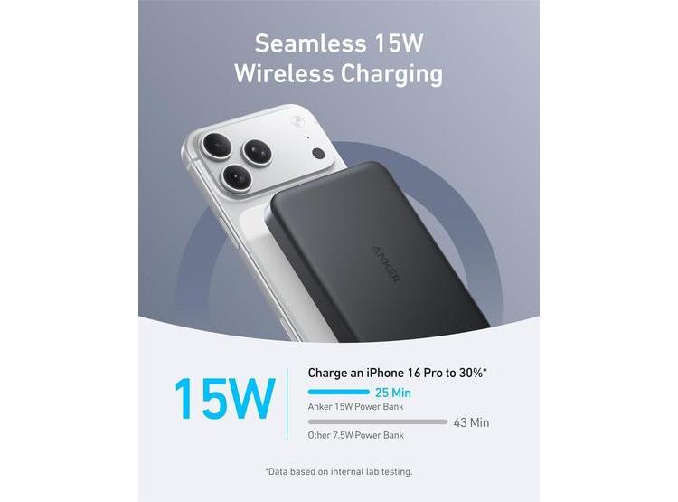 ANKER MAGGO POWER BANK, BATERÍA MAGNÉTICA ULTRADELGADA 10,000 MAH CON CARGA RÁPIDA MAGSAFE PARA IPHONE - 2