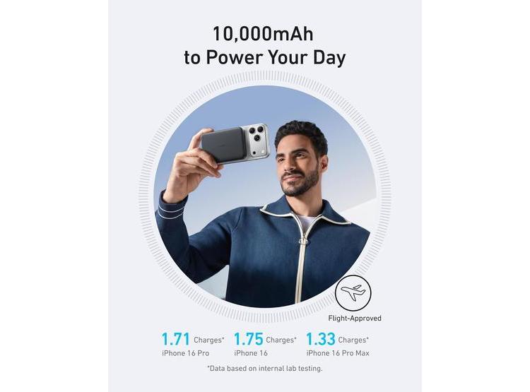 ANKER MAGGO POWER BANK, BATERÍA MAGNÉTICA ULTRADELGADA 10,000 MAH CON CARGA RÁPIDA MAGSAFE PARA IPHONE - 4